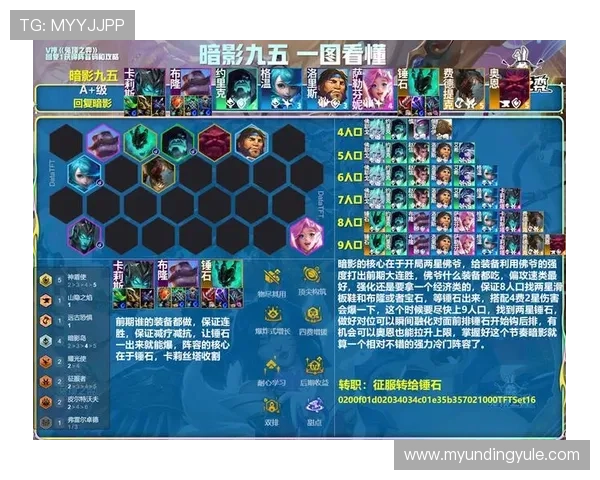 云顶游戏4008最强阵容推荐2023年最新搭配方案全面分析助你稳占优势