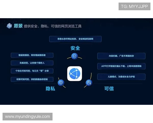 云顶的app安全性与隐私保护措施解析,确保玩家信息安全无忧的全面说明 云顶的app安全性与隐私保护措施解析,确保玩家信息安全无忧的全面说明