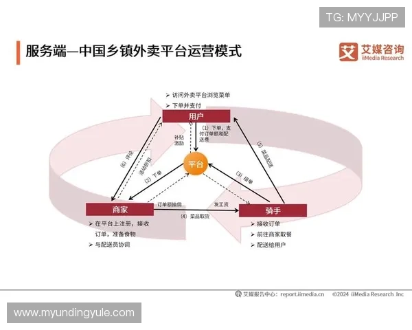 云顶国际体育平台怎么样:分析平台的优惠政策与客户服务水平 云顶国际体育平台怎么样:分析平台的优惠政策与客户服务水平