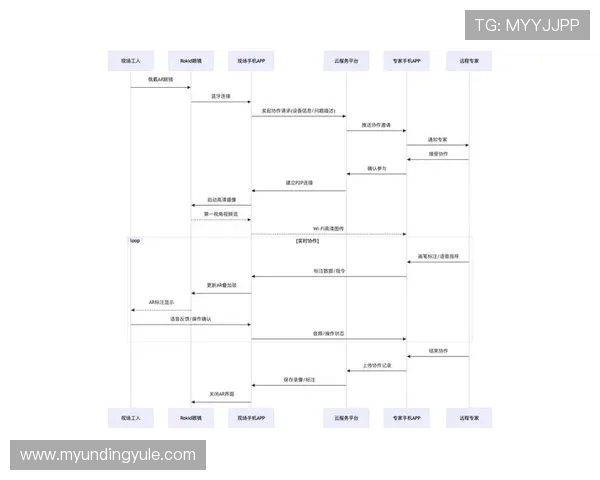 云顶国际登录平台有哪些具有高安全性和稳定性保障的优质平台推荐