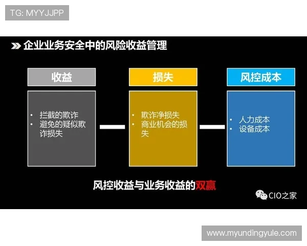 云顶网上官网安全保障措施详解，保障玩家账号信息安全无忧