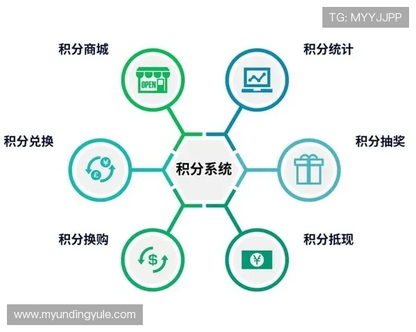 云顶赛事官网会员制度与积分奖励机制全面解析提升用户粘性