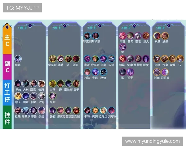 云顶一毛底注的炸金花新手必学底注控制技巧快速提升游戏水平