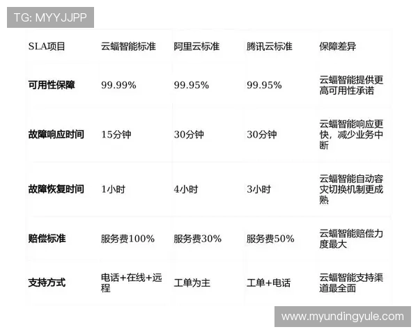 云顶官网官方网站常见问题解答与客服支持服务全面指南