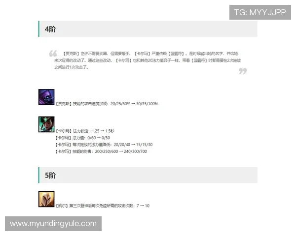 云顶游戏4008版本更新内容全面解析带你掌握最新游戏动态与玩法变化 云顶游戏4008版本更新内容全面解析带你掌握最新游戏动态与玩法变化