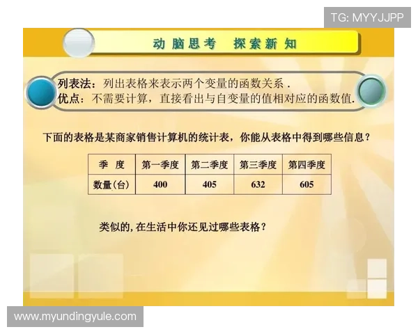 骰宝游戏的概率分析与数学技巧，帮助玩家科学制定投注策略提升胜算